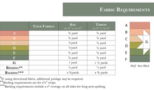 Load image into Gallery viewer, Starlight Horizons Quilt Kit