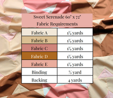 Load image into Gallery viewer, Sweet Serenade Quilt Kit
